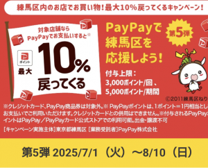 練馬区１０％キャッシュバックCP